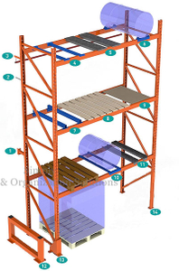 Heavy Duty Storage Selective Pallet Racking Adjustable Pitch 